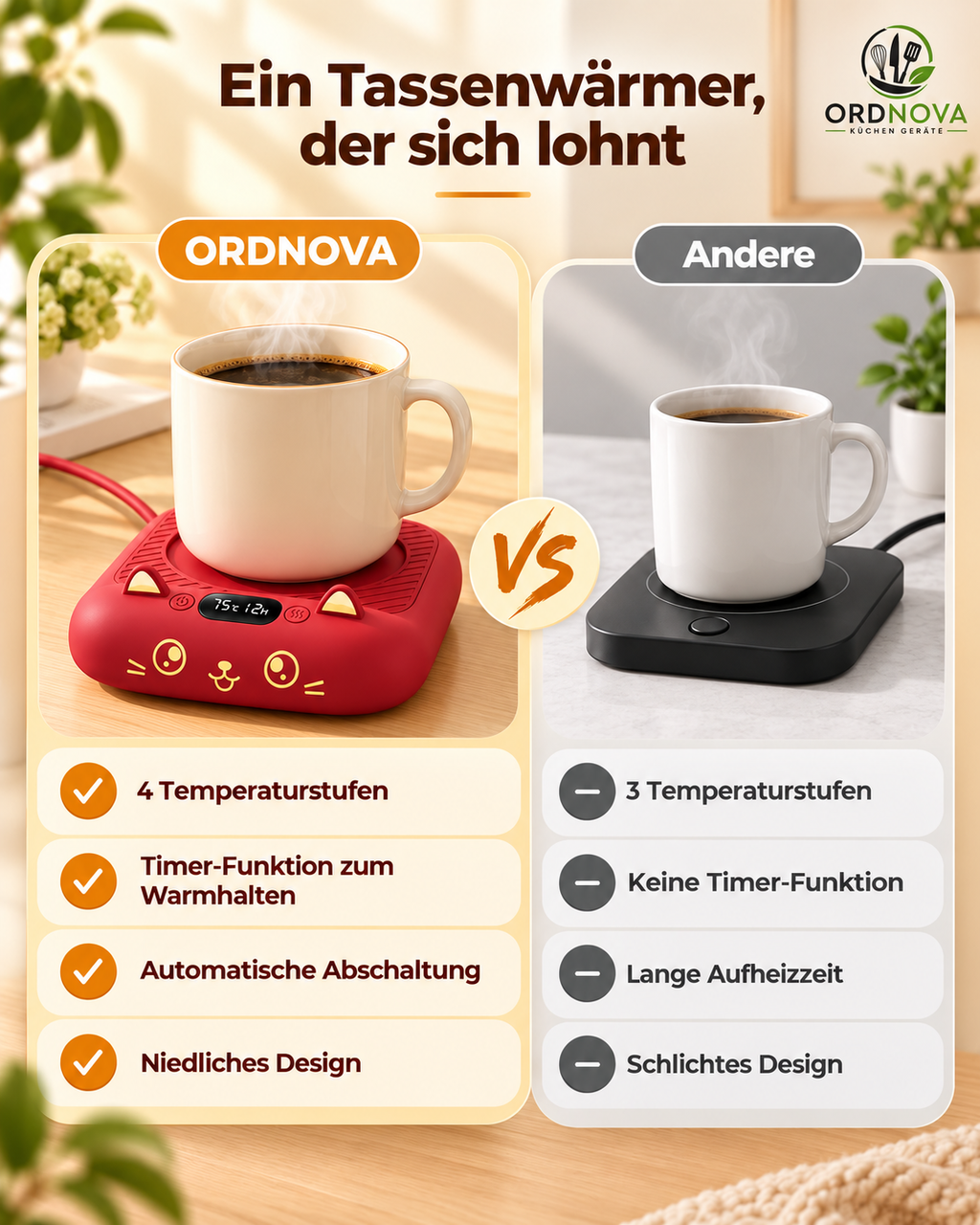 Tassenwärmer im Katzen-Design – Kaffeewärmer für Büro und Küche